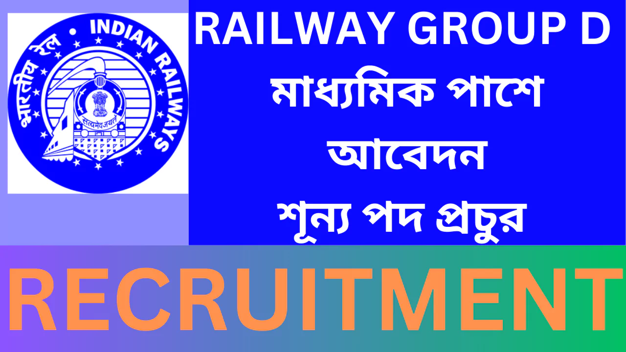 Railway Group D Recruitment, 2025