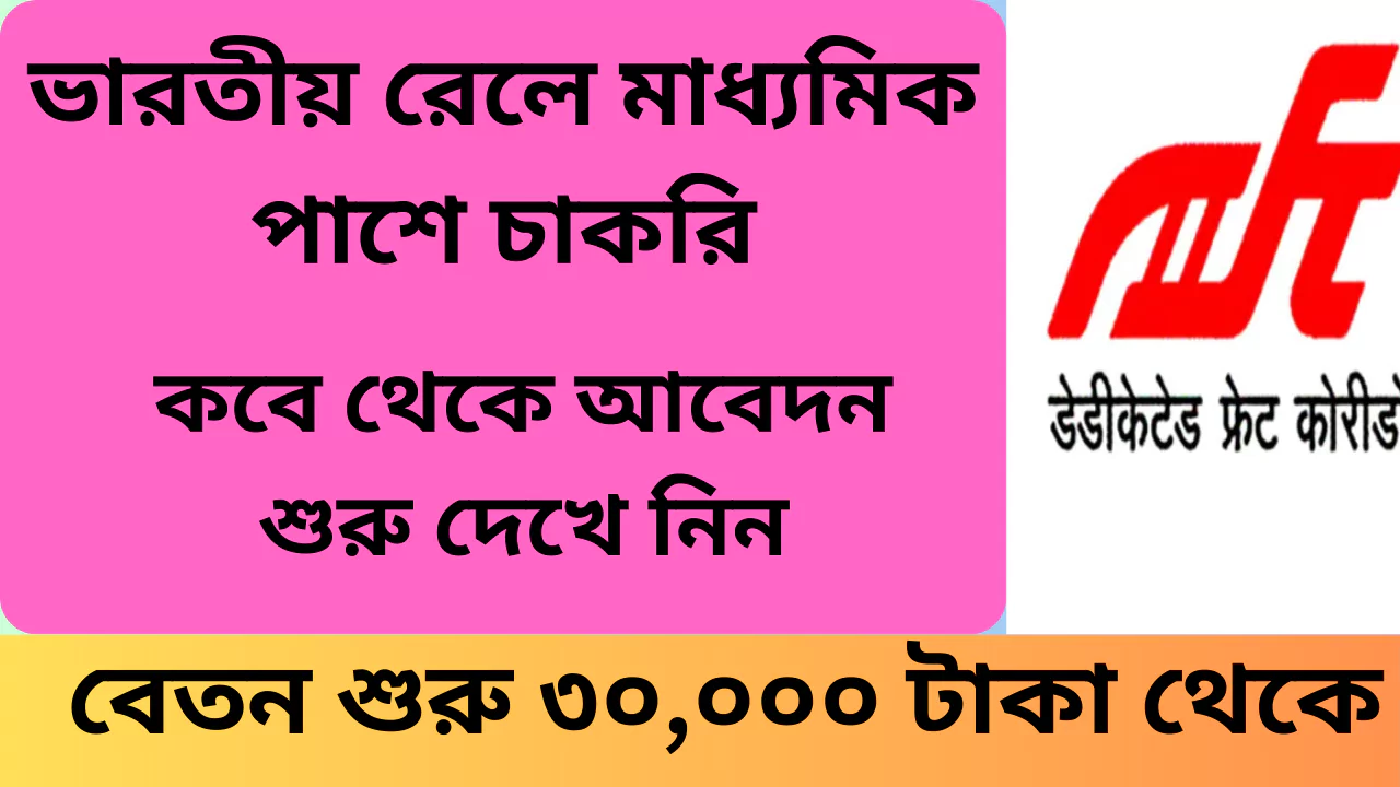 DFCCIL MTS Recruitment, 2025