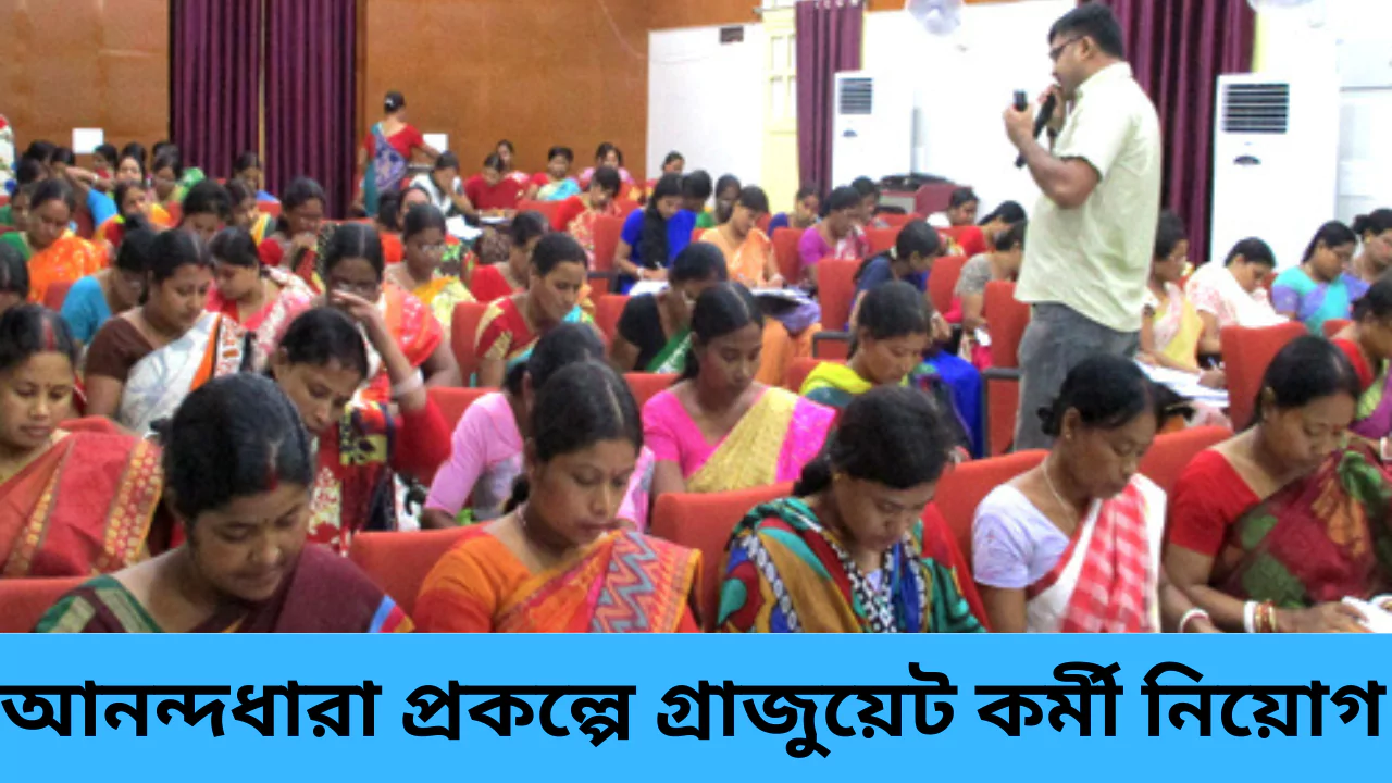 Anandadhara Project Recruitment 2025