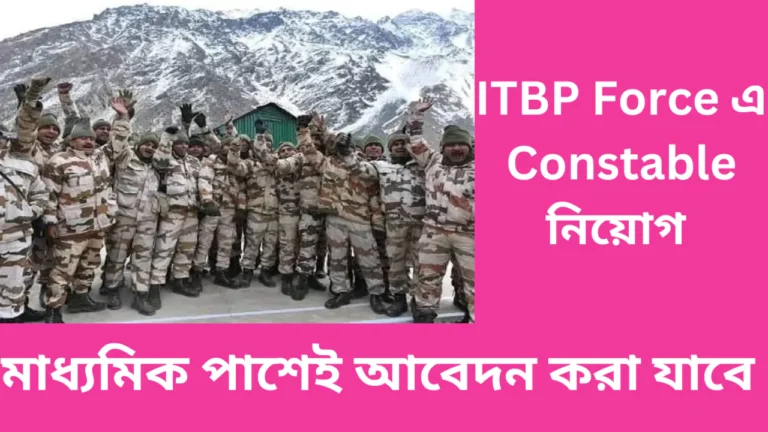 ITBP Constable GD Recruitment 2025