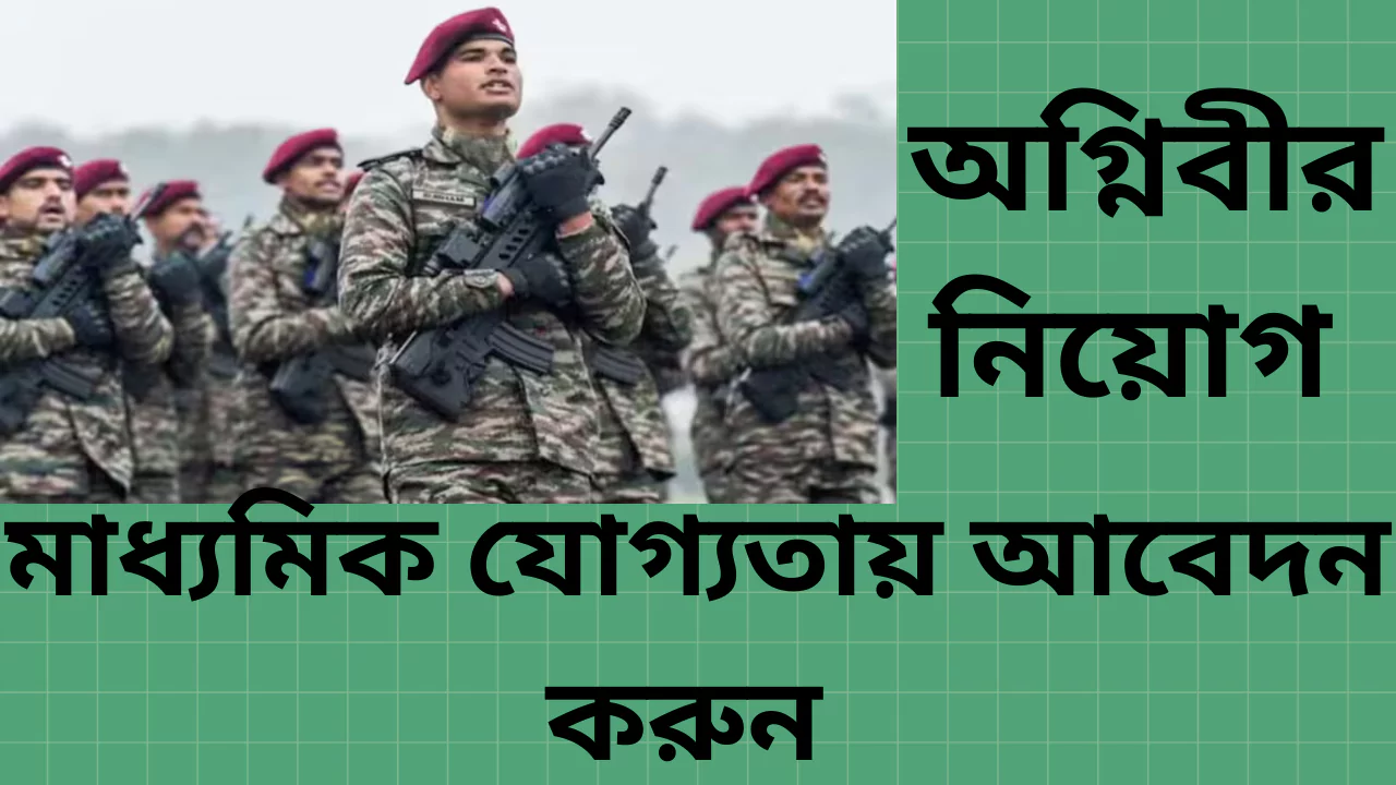 Agniveer Recruitment Notification 2025