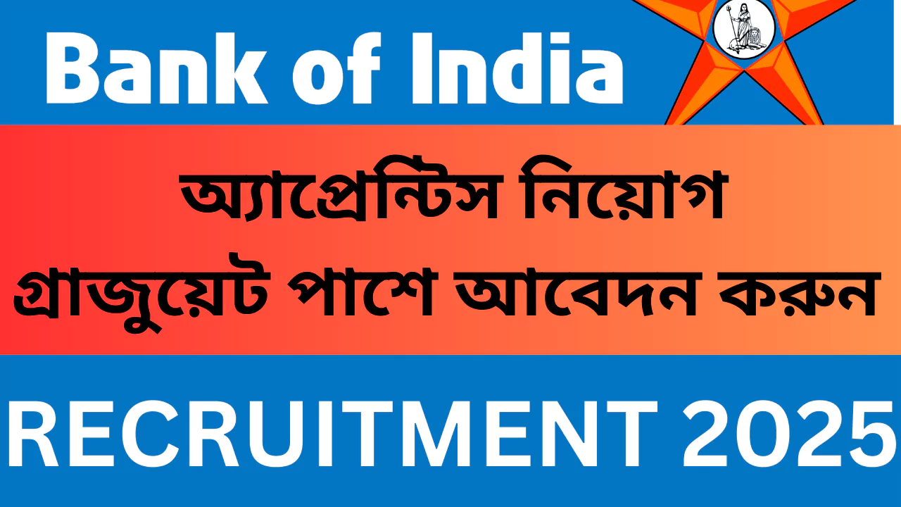 Bank Of India Recruitment 2025