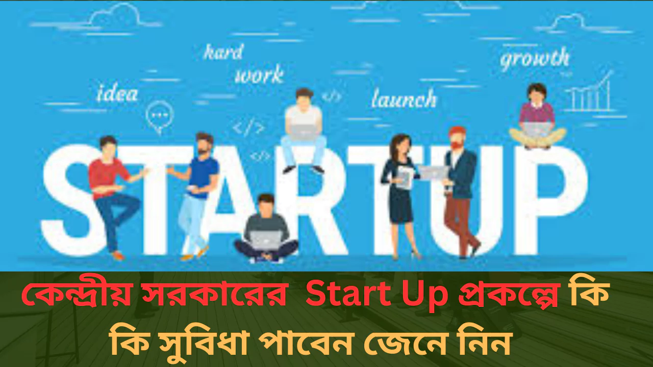 Startup India Scheme 2025