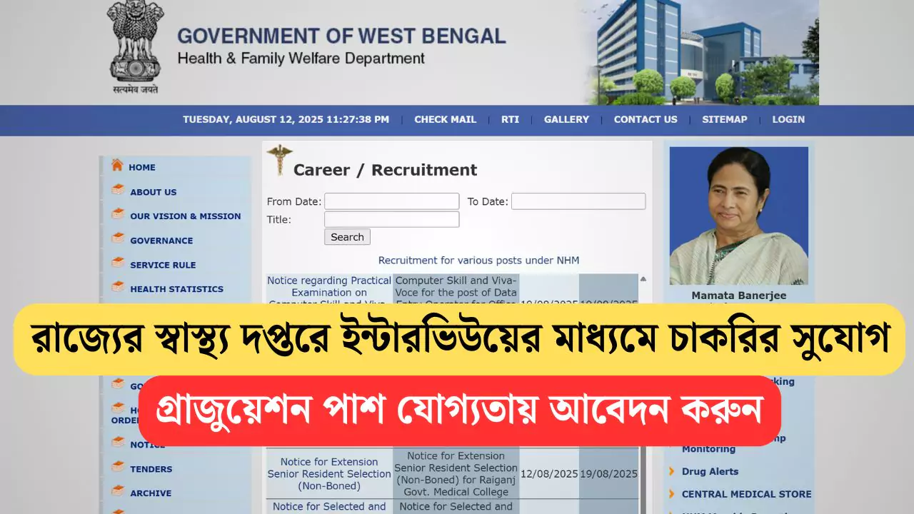 WB Health Recruitment 2025