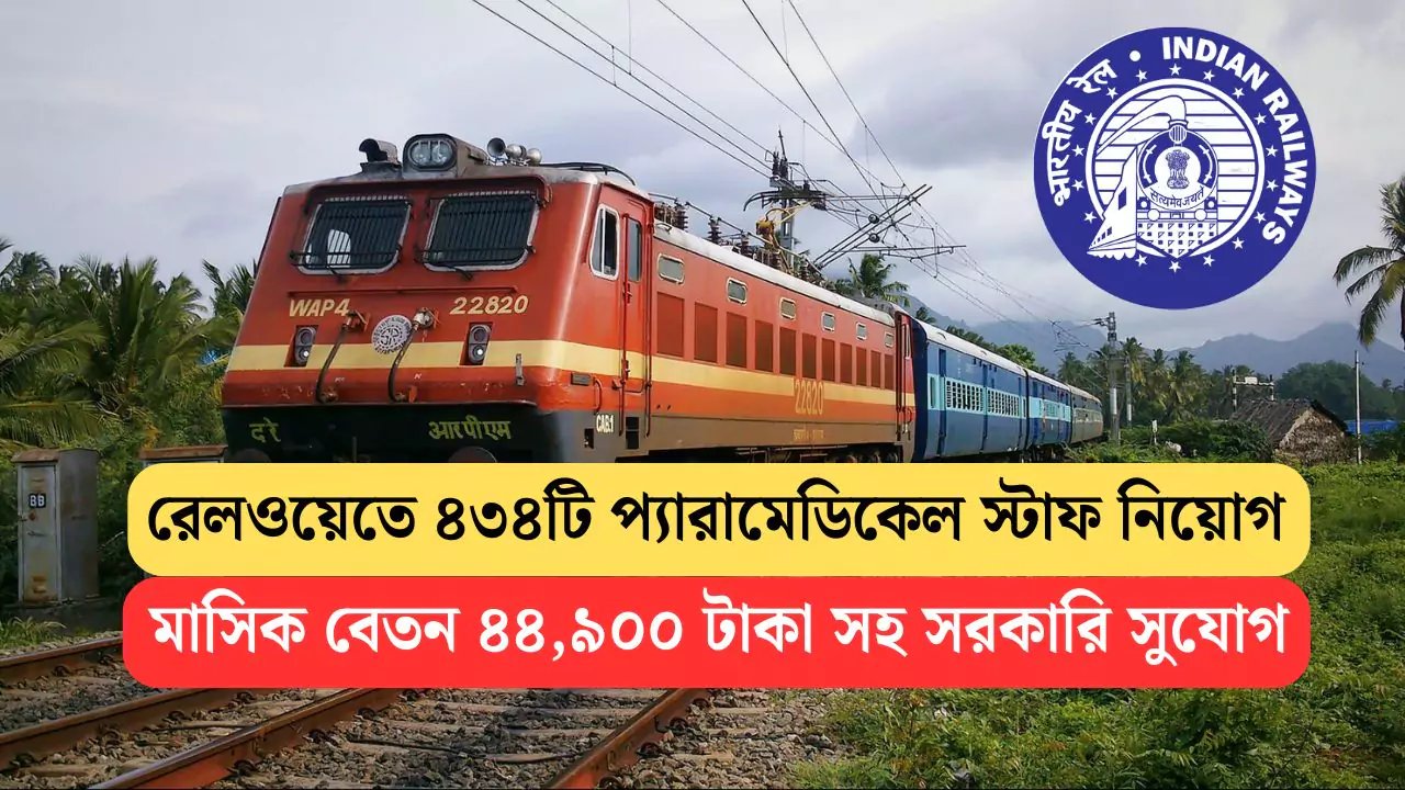 RRB Recruitment 2025
